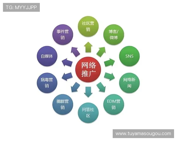 华都娱乐有限公司的品牌建设与市场推广策略如何提升企业知名度与用户粘性