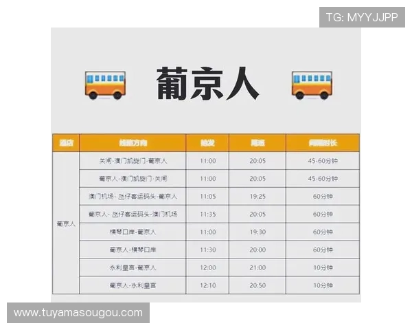 澳门伦敦人发财车最新版本更新内容及玩法技巧全面解析